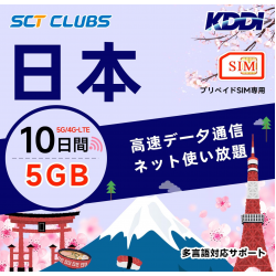 日本KDDI8天5G高速放題(不減速)數據咭