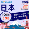 日本KDDI8天5G高速放題(不減速)數據咭