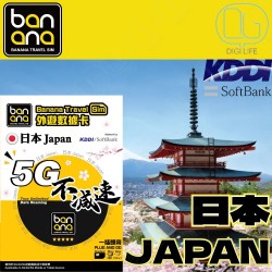 日本KDDI 15天5G高速放題(不減速)數據咭