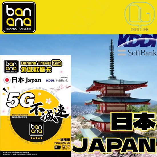 日本KDDI 15天5G高速放題(不減速)數據咭